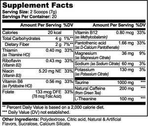 Energy Powder (Lychee Splash Energy)
